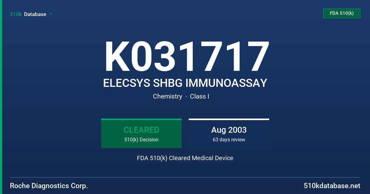 K031717 ELECSYS SHBG IMMUNOASSAY FDA 510(k) Cleared Medical Device