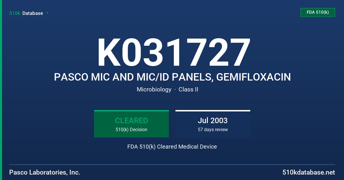 K031727 PASCO MIC AND MIC/ID PANELS, GEMIFLOXACIN FDA 510(k) Cleared Medical Device