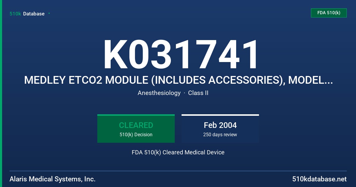 K031741 MEDLEY ETCO2 MODULE (INCLUDES ACCESSORIES), MODEL 8300 FDA 510(k) Cleared Medical Device