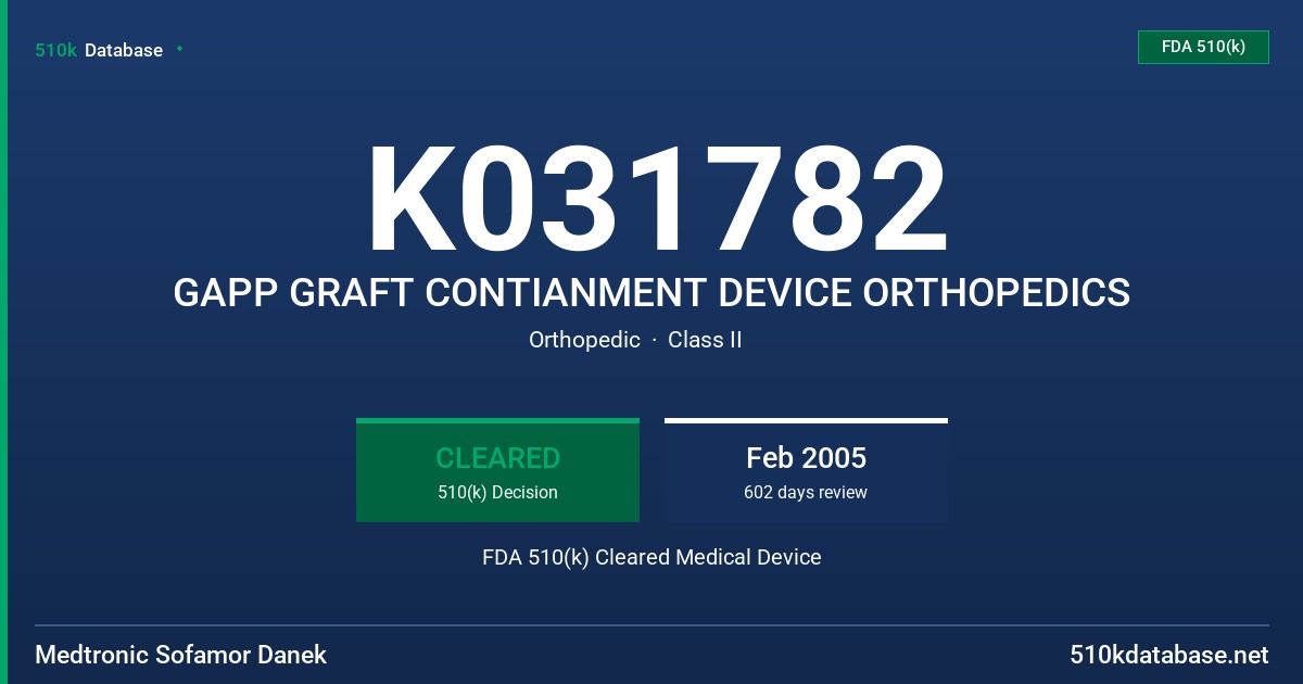 K031782 GAPP GRAFT CONTIANMENT DEVICE ORTHOPEDICS FDA 510(k) Cleared Medical Device
