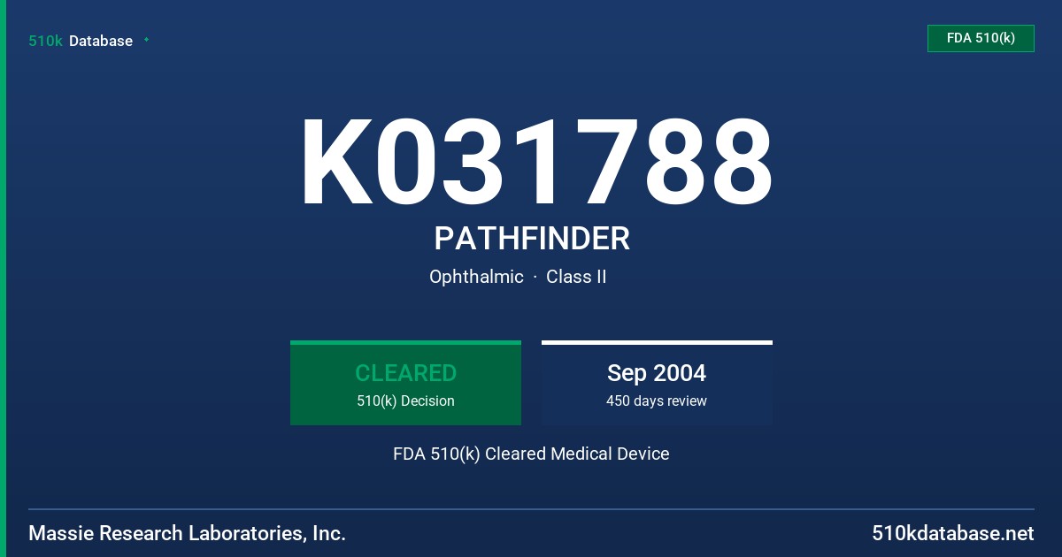 K031788 PATHFINDER FDA 510(k) Cleared Medical Device