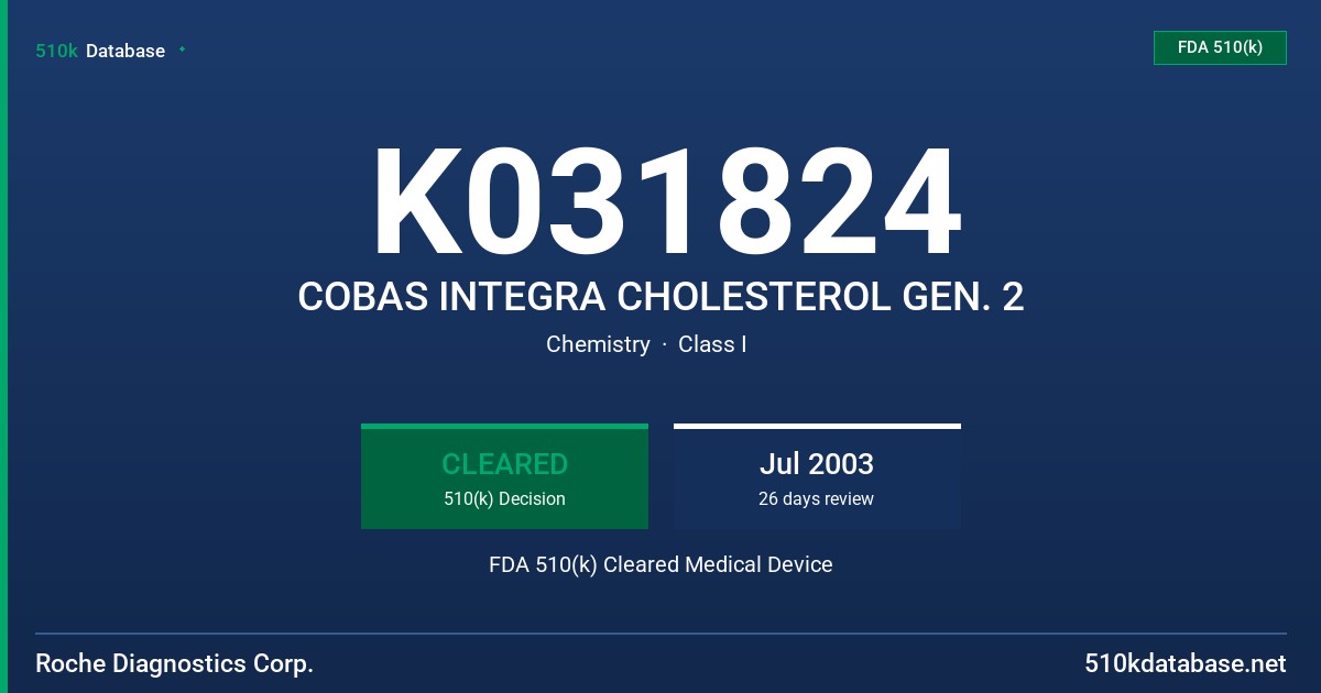 K031824 COBAS INTEGRA CHOLESTEROL GEN. 2 FDA 510(k) Cleared Medical Device