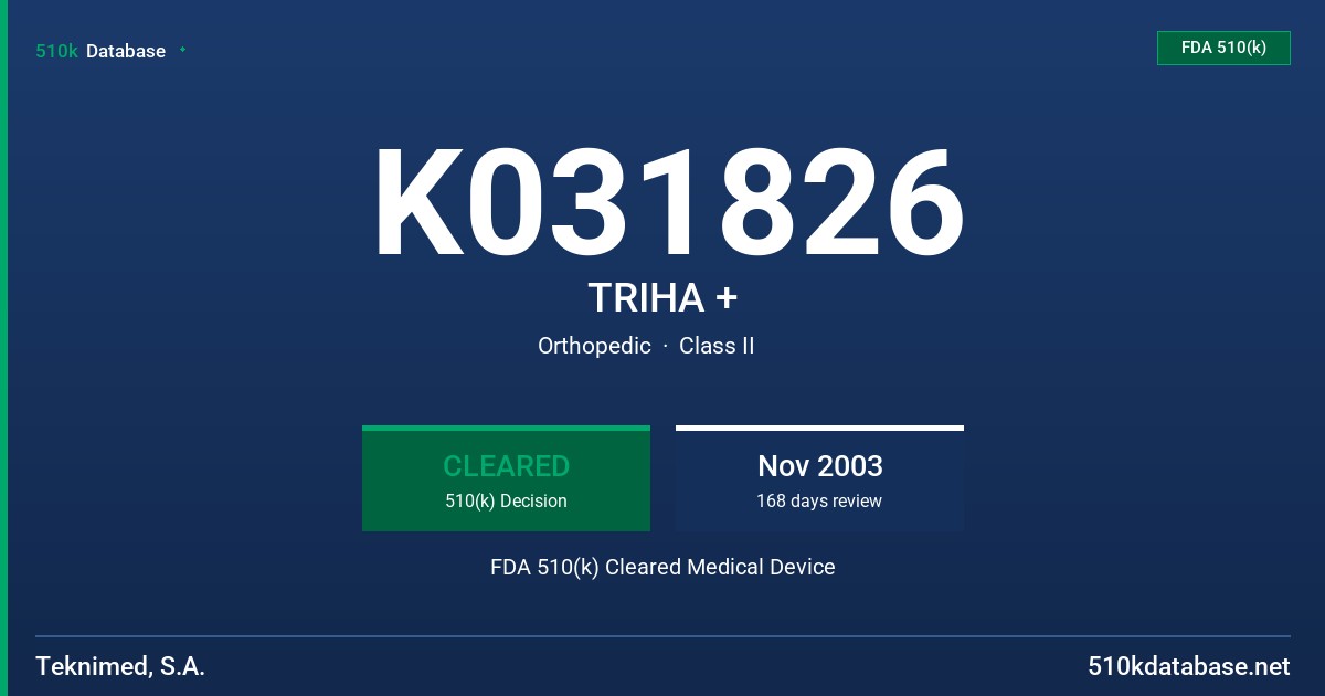K031826 TRIHA + FDA 510(k) Cleared Medical Device