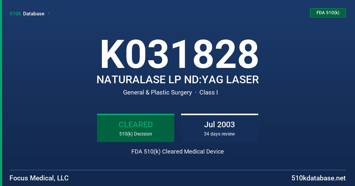 K031828 NATURALASE LP ND:YAG LASER FDA 510(k) Cleared Medical Device