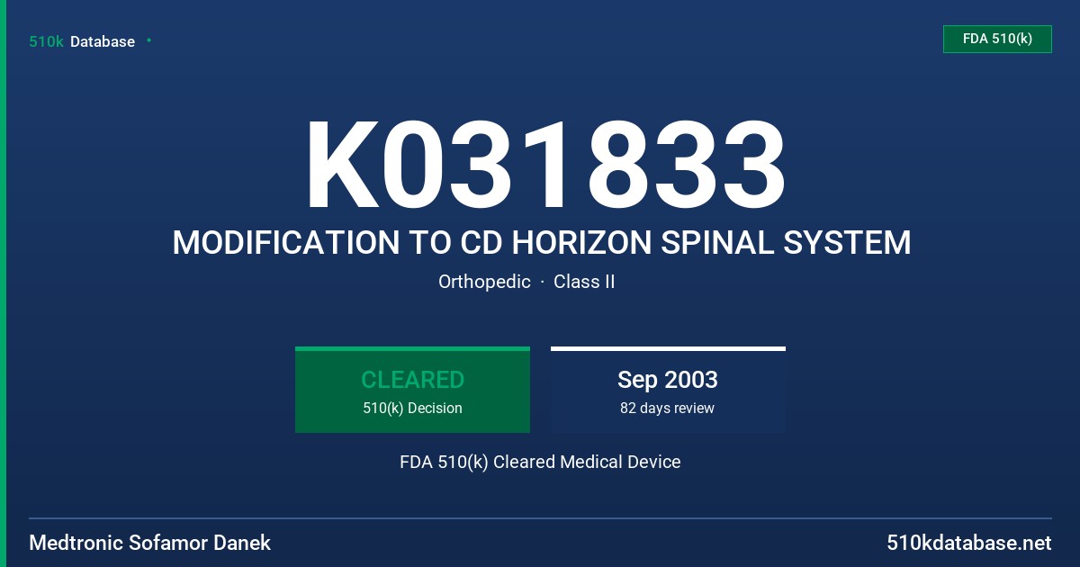 K031833 MODIFICATION TO CD HORIZON SPINAL SYSTEM FDA 510(k) Cleared Medical Device