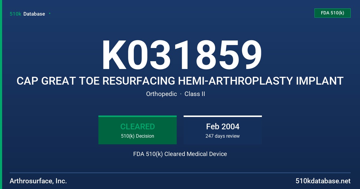 K031859 CAP GREAT TOE RESURFACING HEMI-ARTHROPLASTY IMPLANT FDA 510(k) Cleared Medical Device