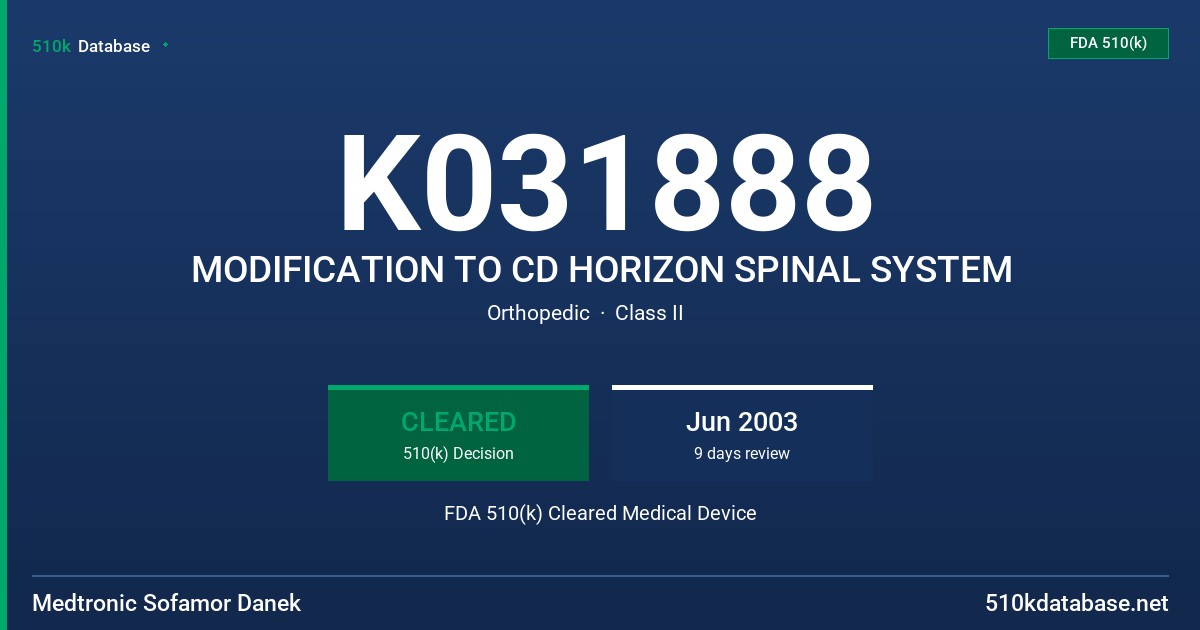 K031888 MODIFICATION TO CD HORIZON SPINAL SYSTEM FDA 510(k) Cleared Medical Device
