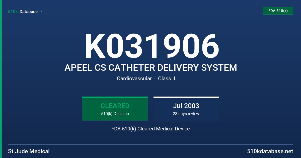 K031906 APEEL CS CATHETER DELIVERY SYSTEM FDA 510(k) Cleared Medical Device