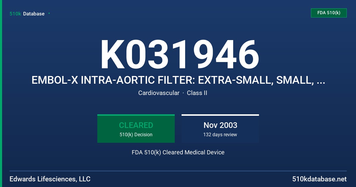 K031946 EMBOL-X INTRA-AORTIC FILTER: EXTRA-SMALL, SMALL, MEDIUM, LARGE, EXTRA-LARGE FDA 510(k) Cleared Medical Device