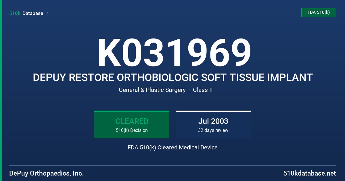K031969 DEPUY RESTORE ORTHOBIOLOGIC SOFT TISSUE IMPLANT FDA 510(k) Cleared Medical Device