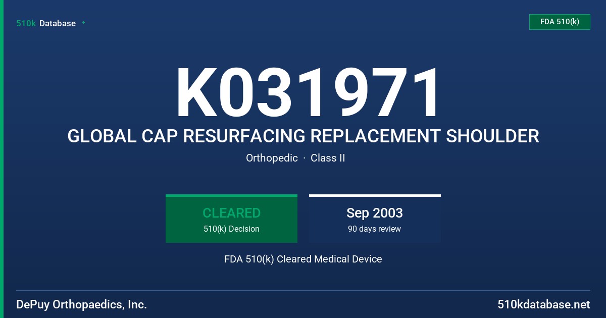 K031971 GLOBAL CAP RESURFACING REPLACEMENT SHOULDER FDA 510(k) Cleared Medical Device
