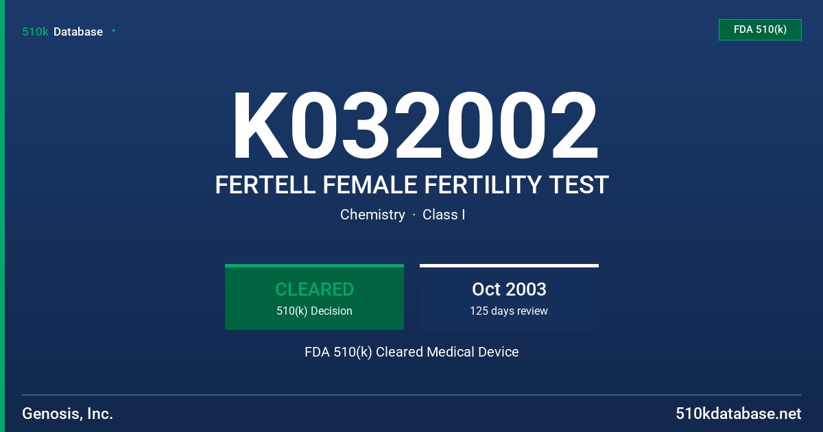 K032002 FERTELL FEMALE FERTILITY TEST FDA 510(k) Cleared Medical Device