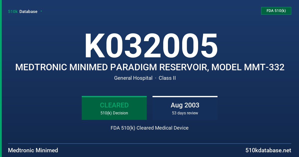 K032005 MEDTRONIC MINIMED PARADIGM RESERVOIR, MODEL MMT-332 FDA 510(k) Cleared Medical Device