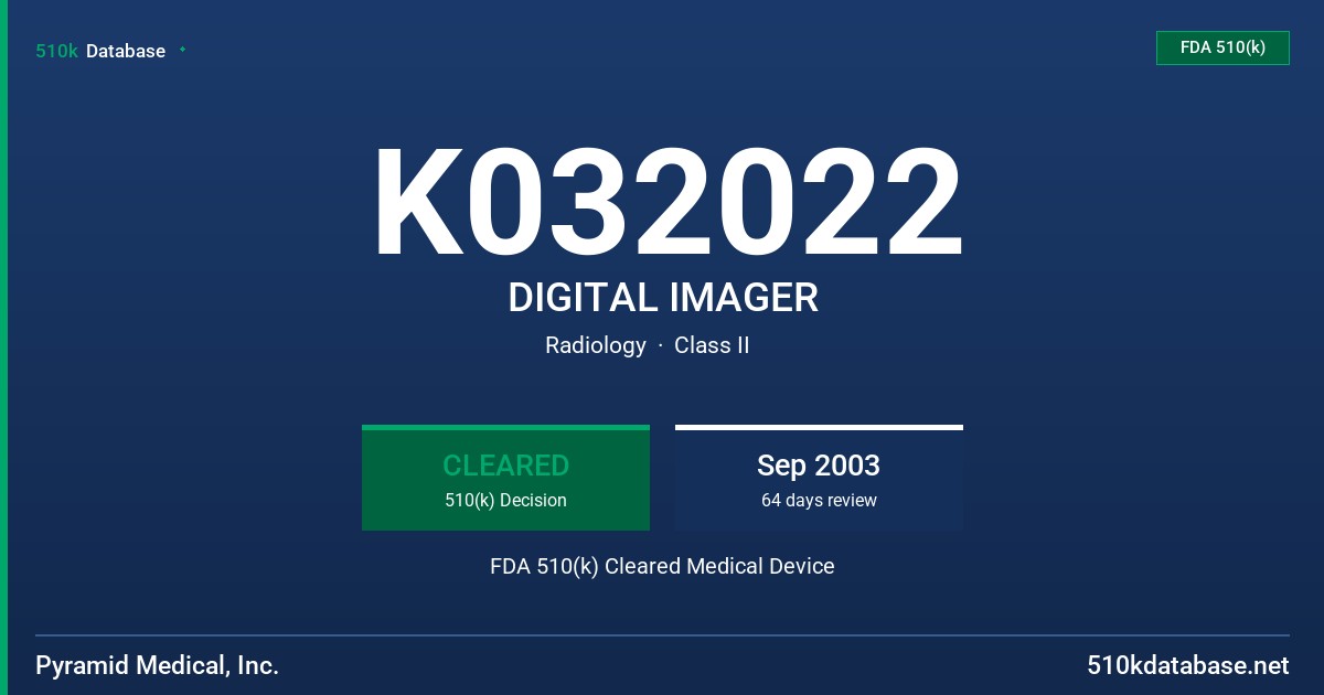 K032022 DIGITAL IMAGER FDA 510(k) Cleared Medical Device