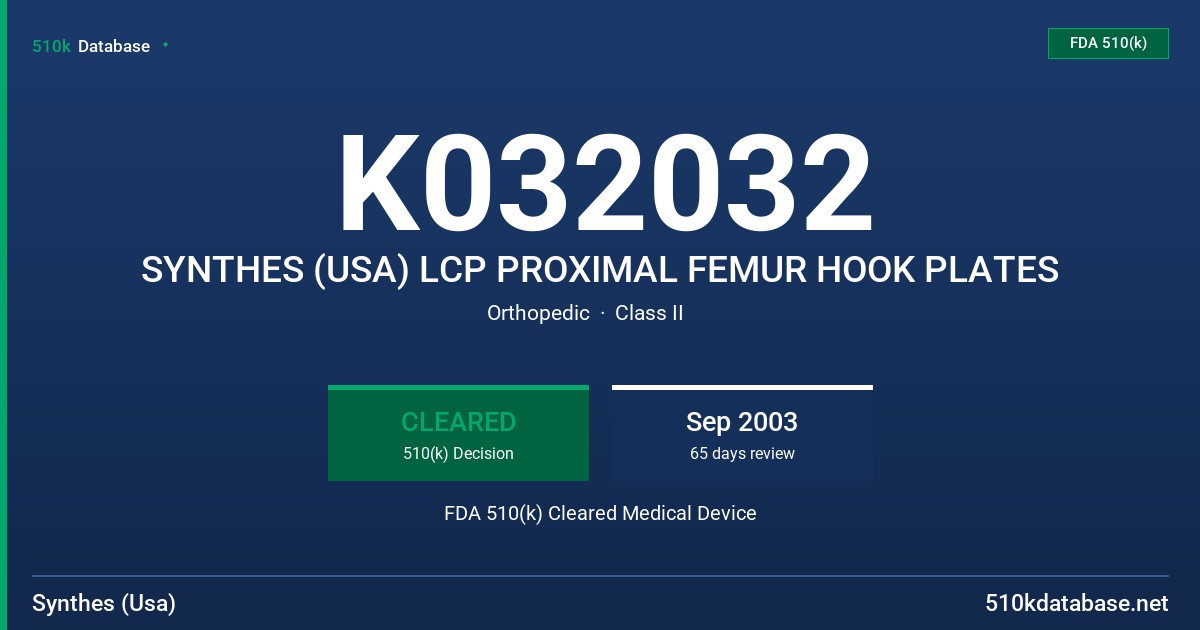 K032032 SYNTHES (USA) LCP PROXIMAL FEMUR HOOK PLATES FDA 510(k) Cleared Medical Device
