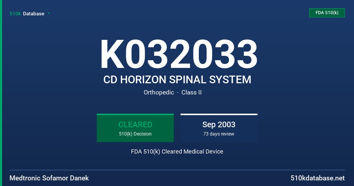 K032033 CD HORIZON SPINAL SYSTEM FDA 510(k) Cleared Medical Device