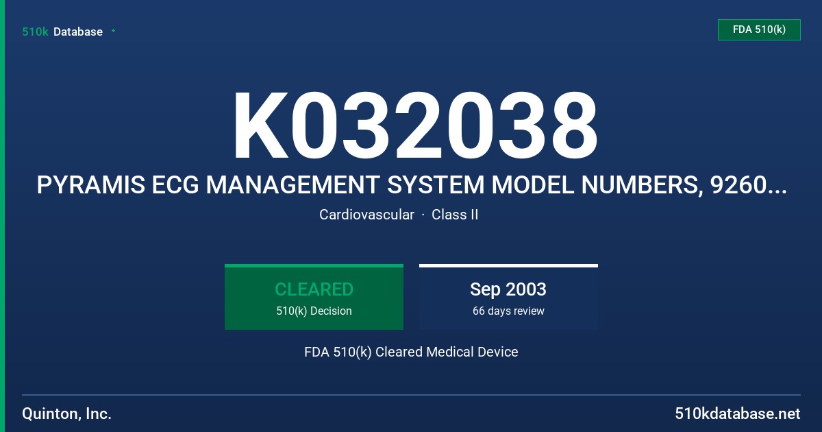 K032038 PYRAMIS ECG MANAGEMENT SYSTEM MODEL NUMBERS, 92600 AND 92601 FDA 510(k) Cleared Medical Device
