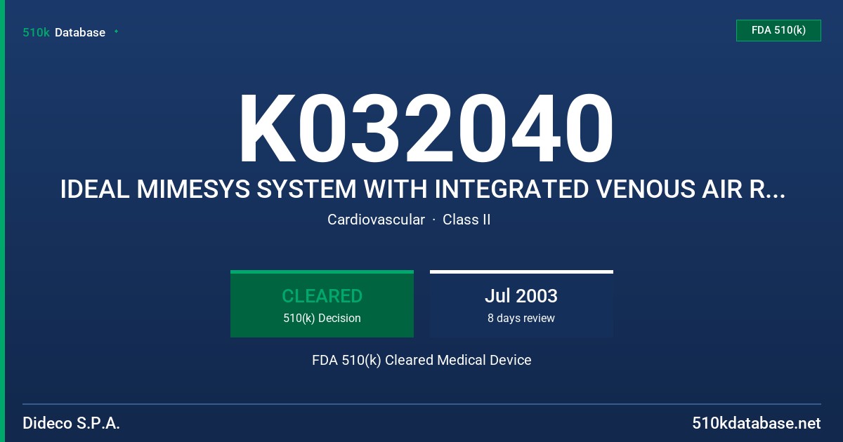 K032040 IDEAL MIMESYS SYSTEM WITH INTEGRATED VENOUS AIR REMOVAL, CENTRIFUGAL BLOOD PUMP, PUMP BRACKET, ADULT MEMBRANE OXYGENATOR FDA 510(k) Cleared Medical Device