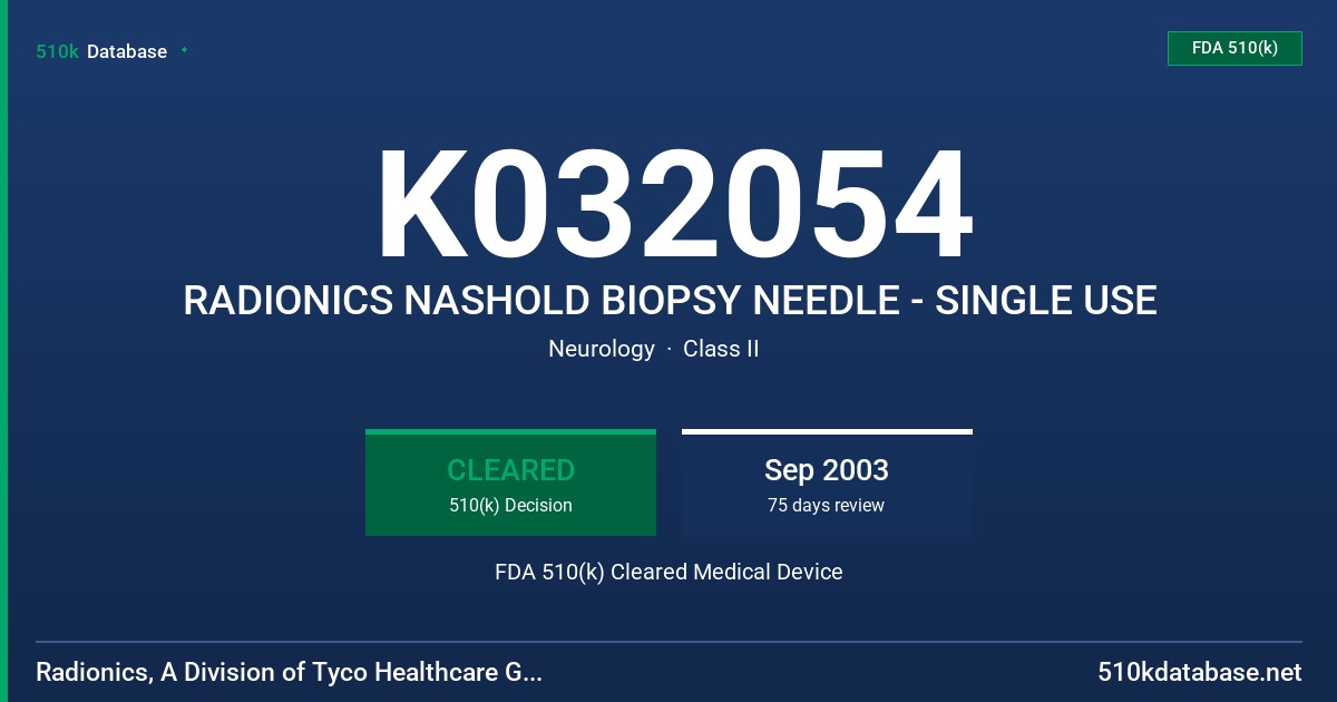 K032054 RADIONICS NASHOLD BIOPSY NEEDLE - SINGLE USE FDA 510(k) Cleared Medical Device