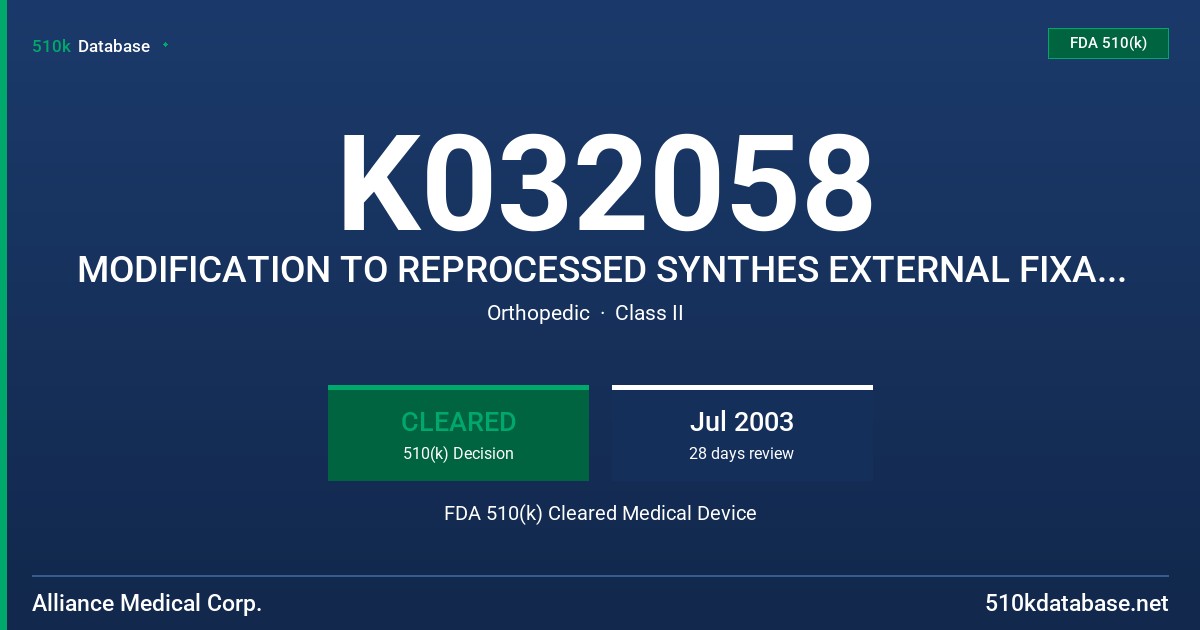 K032058 MODIFICATION TO REPROCESSED SYNTHES EXTERNAL FIXATION DEVICES FDA 510(k) Cleared Medical Device