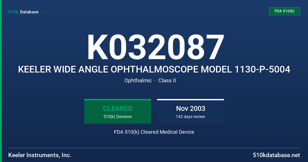 K032087 KEELER WIDE ANGLE OPHTHALMOSCOPE MODEL 1130-P-5004 FDA 510(k) Cleared Medical Device