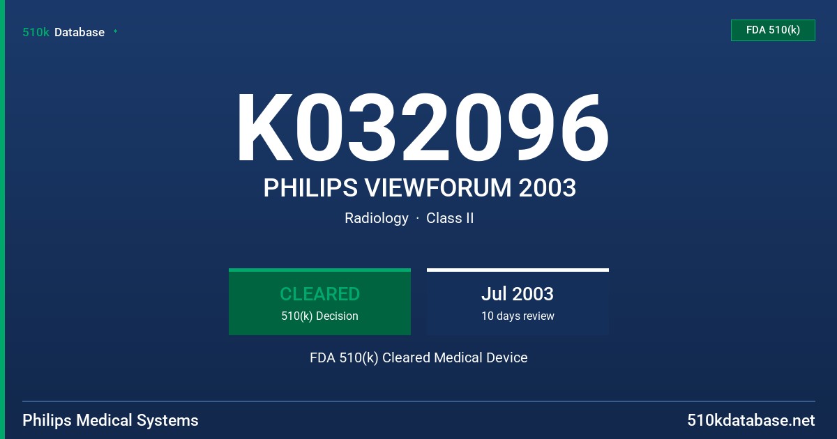 K032096 PHILIPS VIEWFORUM 2003 FDA 510(k) Cleared Medical Device