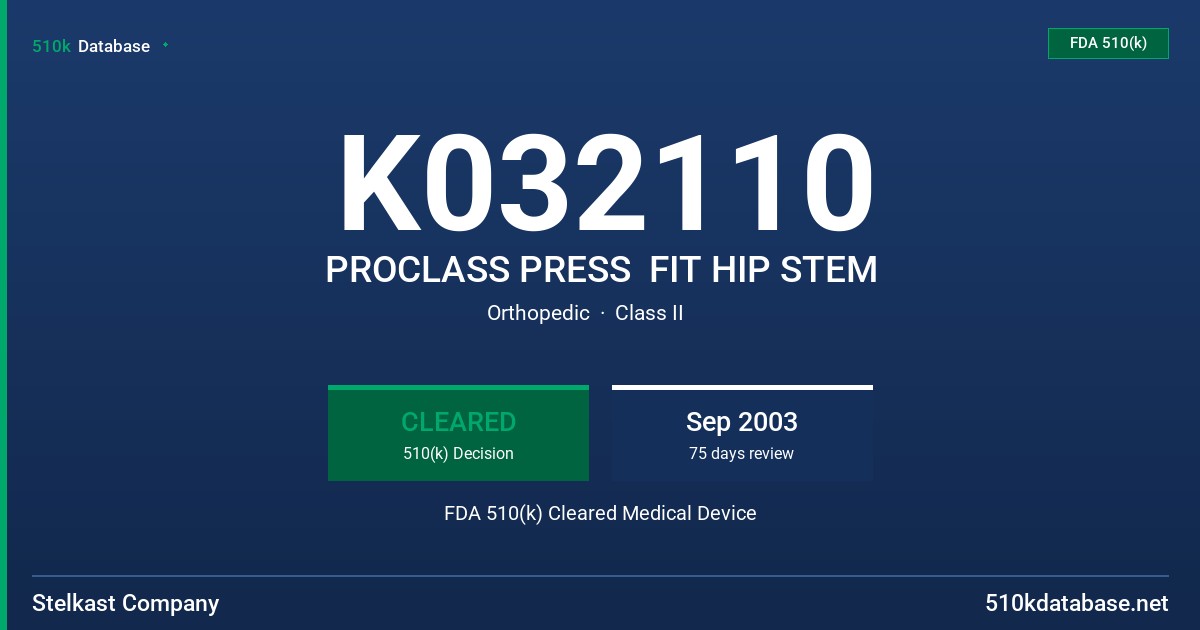 K032110 PROCLASS PRESS  FIT HIP STEM FDA 510(k) Cleared Medical Device