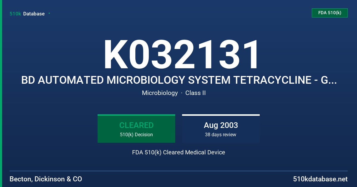 K032131 BD AUTOMATED MICROBIOLOGY SYSTEM TETRACYCLINE - GP 0.5-16 UG/ML-GRAM POSITIVE ID/AST OR AST ONLY PHOENIX PANELS FDA 510(k) Cleared Medical Device
