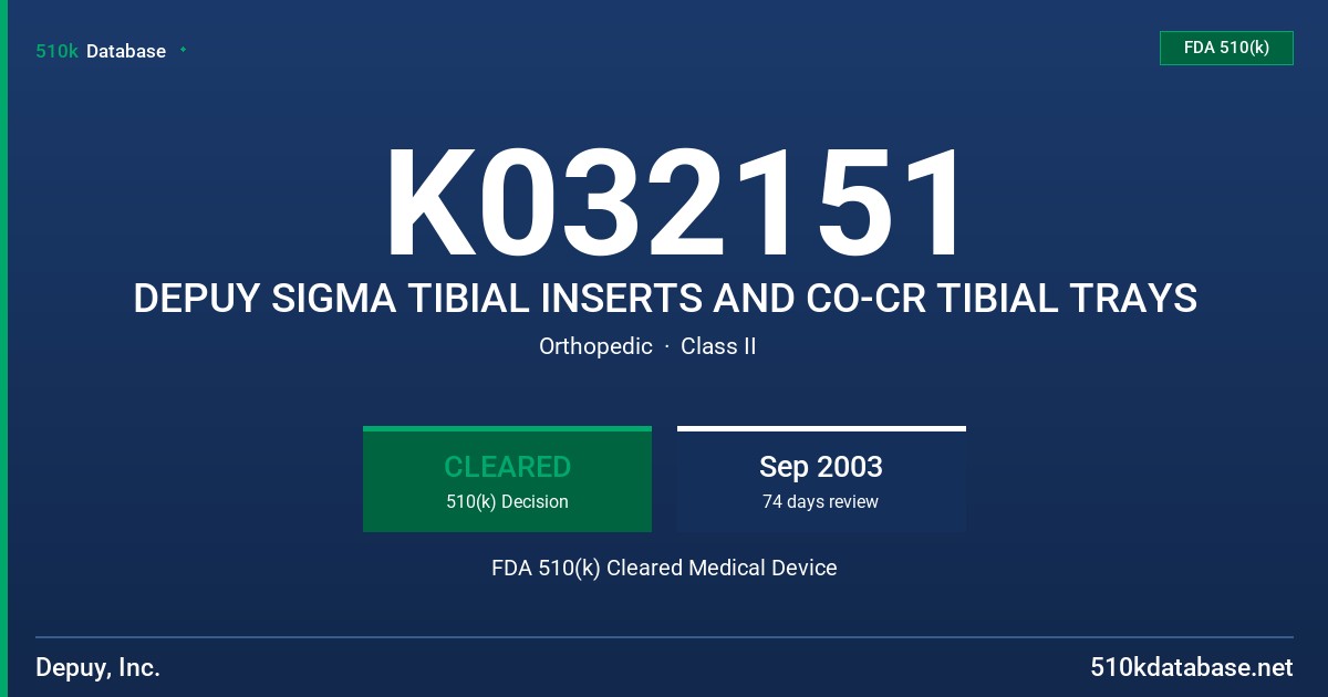 K032151 DEPUY SIGMA TIBIAL INSERTS AND CO-CR TIBIAL TRAYS FDA 510(k) Cleared Medical Device
