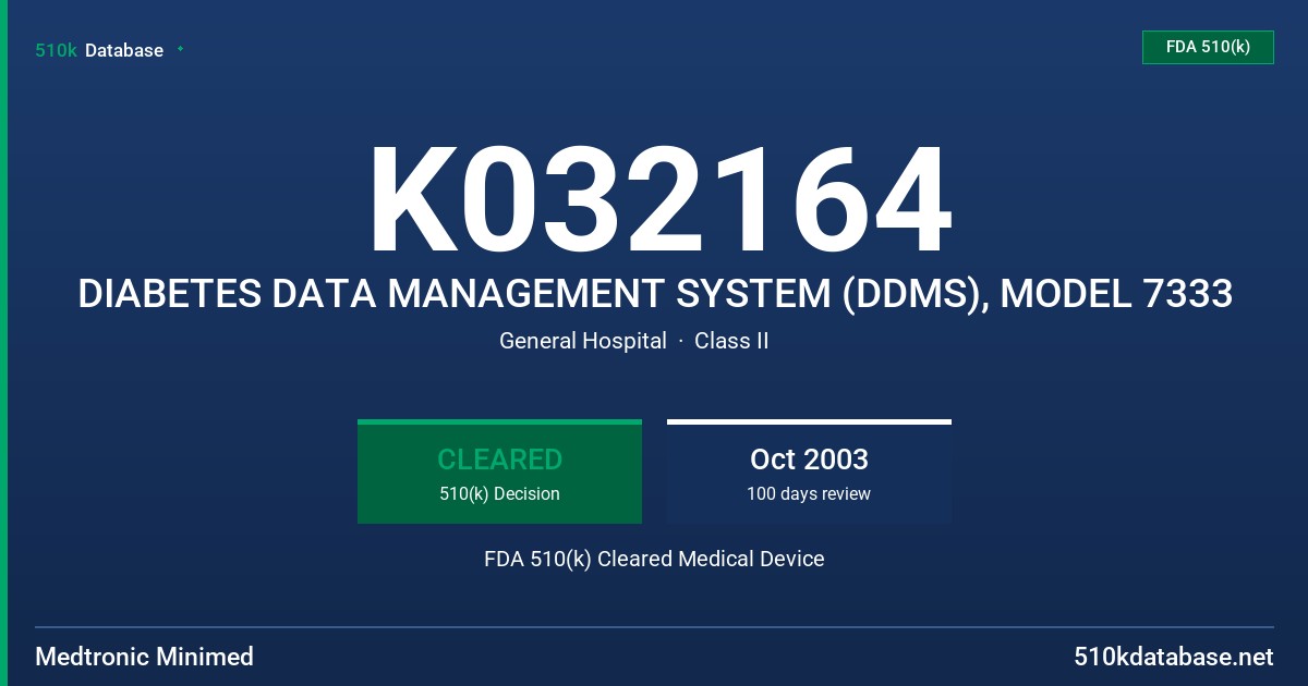 K032164 DIABETES DATA MANAGEMENT SYSTEM (DDMS), MODEL 7333 FDA 510(k) Cleared Medical Device