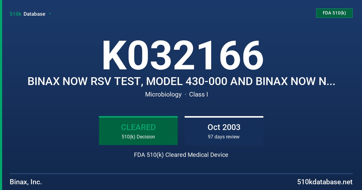 K032166 BINAX NOW RSV TEST, MODEL 430-000 AND BINAX NOW NASOPHARYNGEAL SWAB ACCESSORY PACK, MODEL 400-065 FDA 510(k) Cleared Medical Device