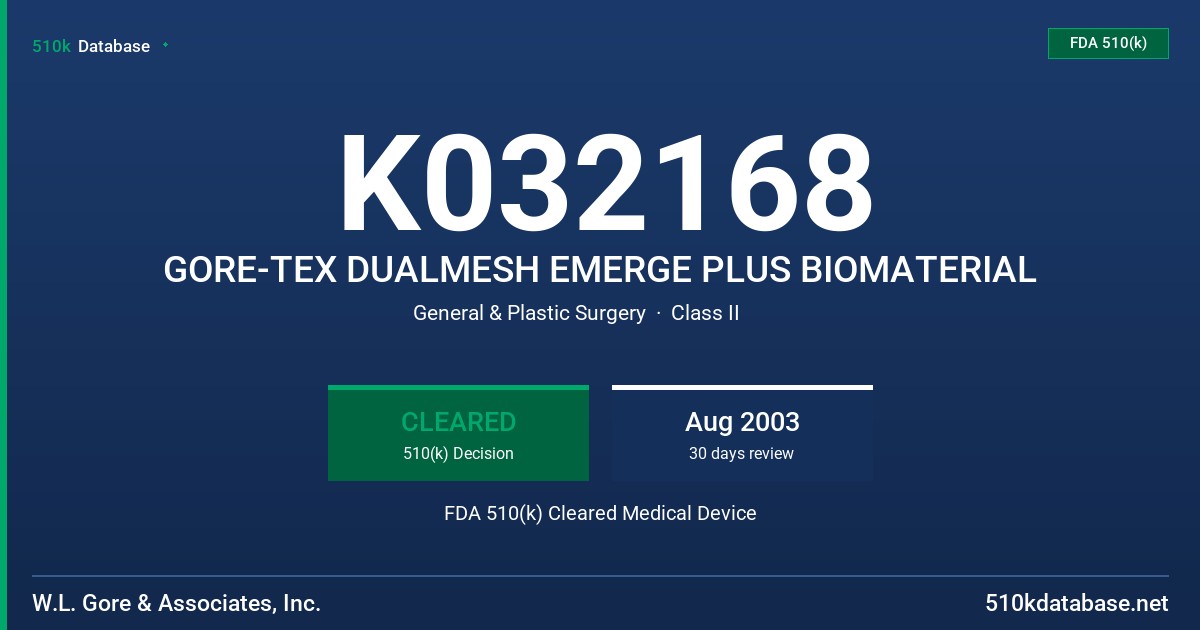K032168 GORE-TEX DUALMESH EMERGE PLUS BIOMATERIAL FDA 510(k) Cleared Medical Device