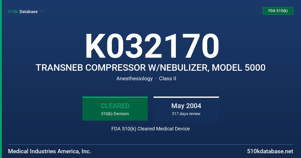 K032170 TRANSNEB COMPRESSOR W/NEBULIZER, MODEL 5000 FDA 510(k) Cleared Medical Device