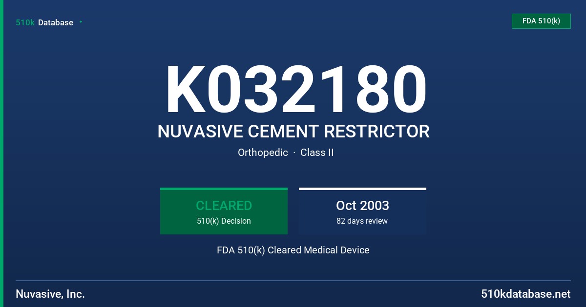 K032180 NUVASIVE CEMENT RESTRICTOR FDA 510(k) Cleared Medical Device