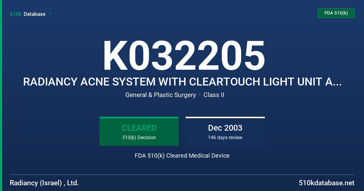 K032205 RADIANCY ACNE SYSTEM WITH CLEARTOUCH LIGHT UNIT ASSEMBLY FDA 510(k) Cleared Medical Device