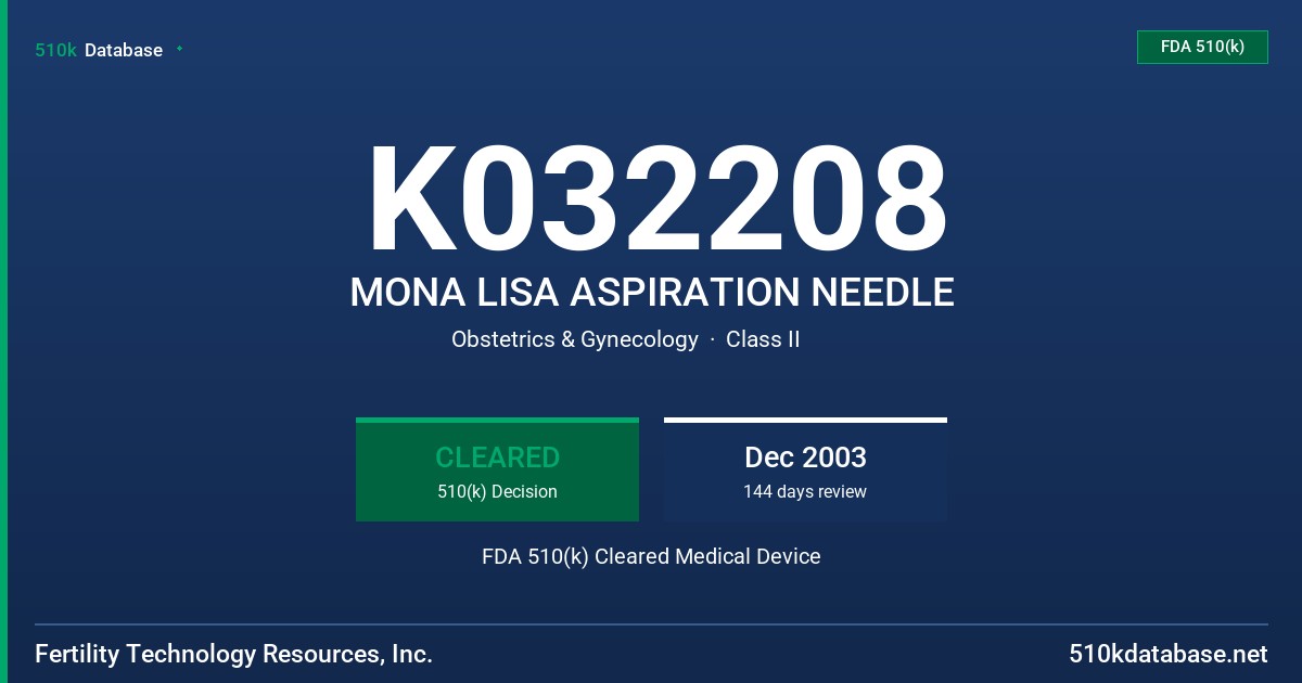 K032208 MONA LISA ASPIRATION NEEDLE FDA 510(k) Cleared Medical Device