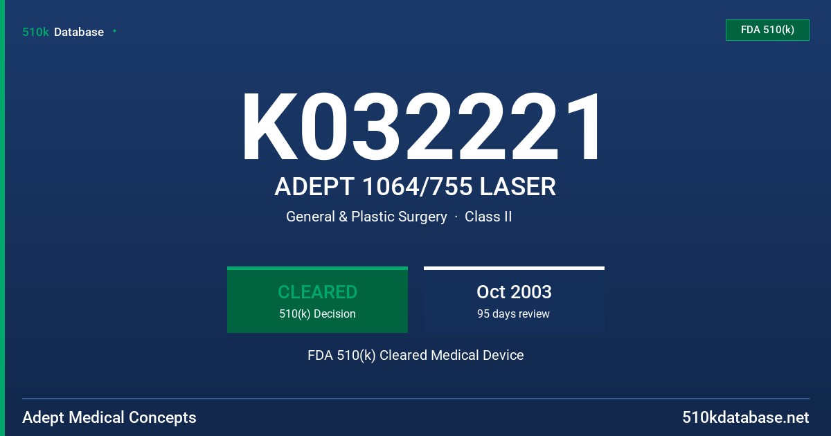 K032221 ADEPT 1064/755 LASER FDA 510(k) Cleared Medical Device