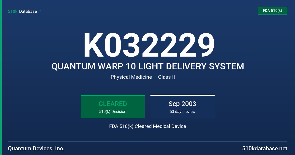 K032229 QUANTUM WARP 10 LIGHT DELIVERY SYSTEM FDA 510(k) Cleared Medical Device