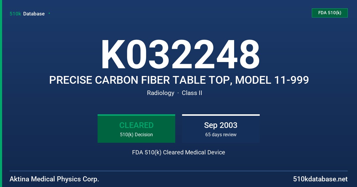 K032248 PRECISE CARBON FIBER TABLE TOP, MODEL 11-999 FDA 510(k) Cleared Medical Device
