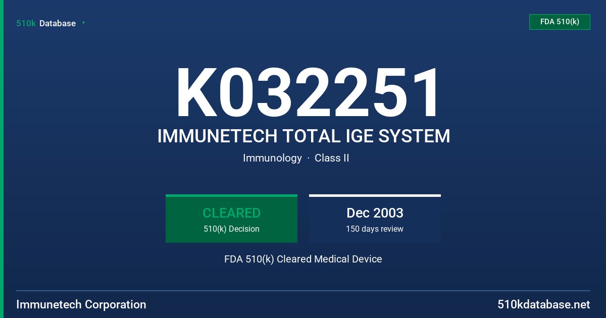 K032251 IMMUNETECH TOTAL IGE SYSTEM FDA 510(k) Cleared Medical Device