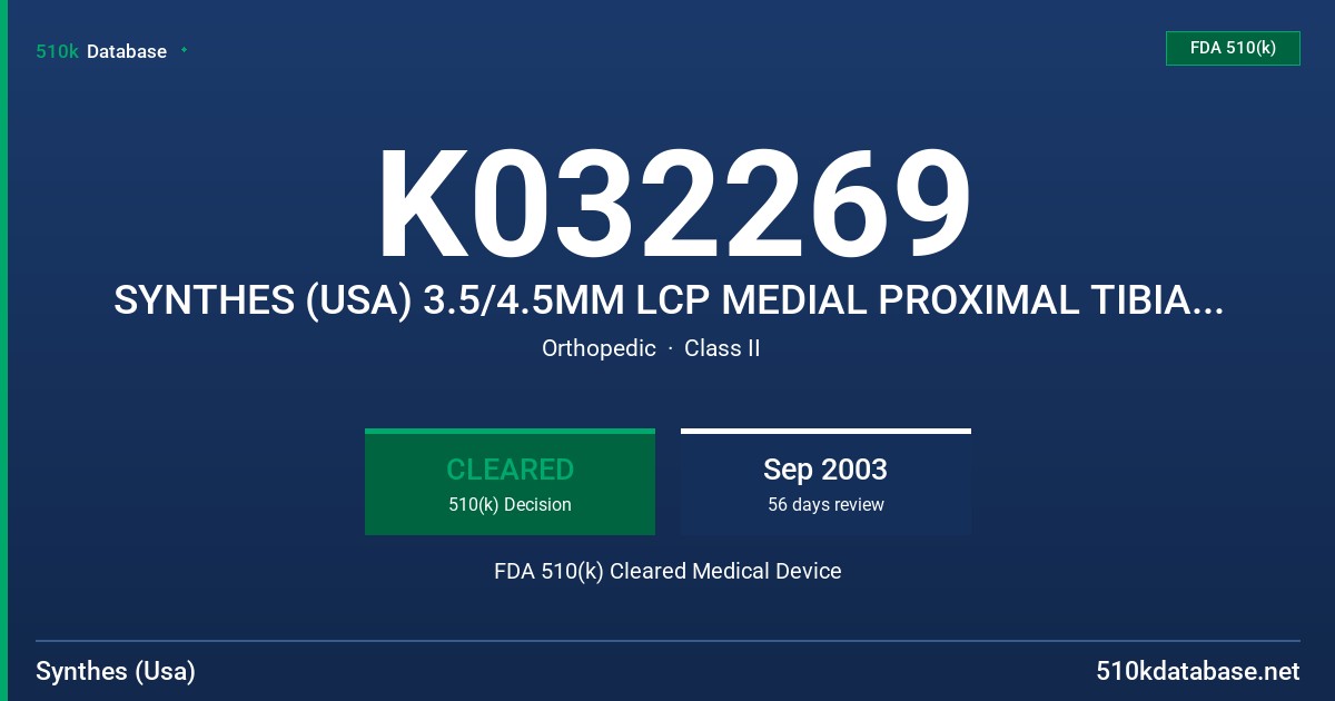 K032269 SYNTHES (USA) 3.5/4.5MM LCP MEDIAL PROXIMAL TIBIA PLATES FDA 510(k) Cleared Medical Device
