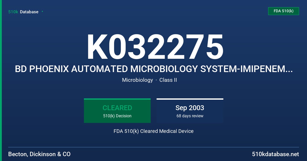 K032275 BD PHOENIX AUTOMATED MICROBIOLOGY SYSTEM-IMIPENEM 1-16 UG/ML GRAM-NEGATIVE ID/AST OR AST ONLY PHOENIX PANELS FDA 510(k) Cleared Medical Device