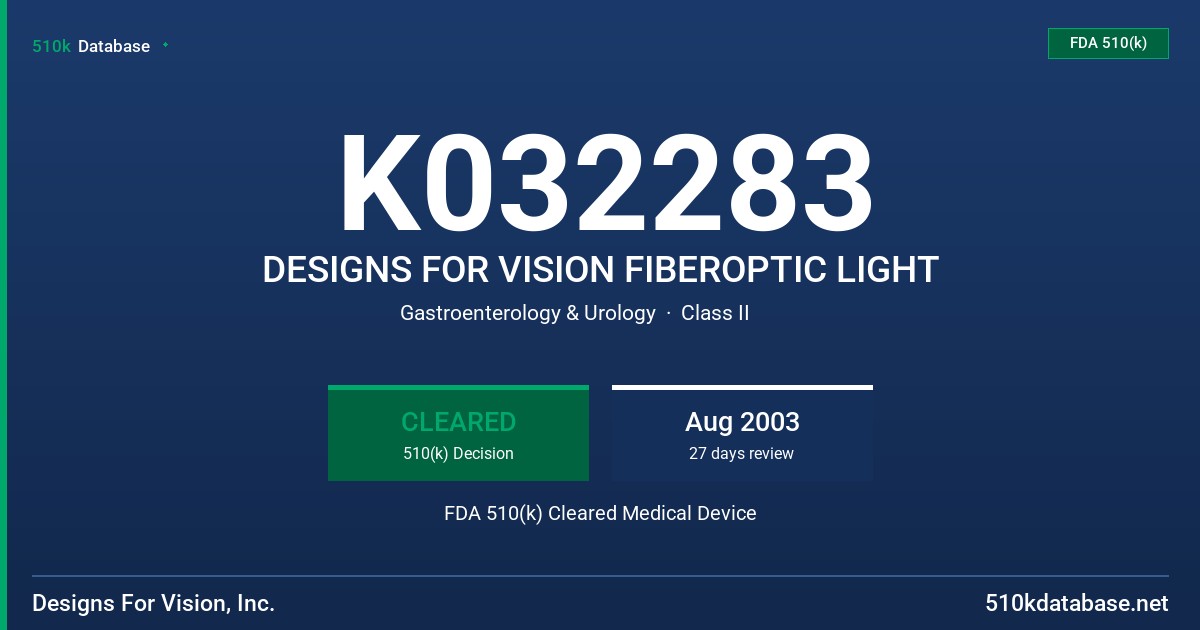 K032283 DESIGNS FOR VISION FIBEROPTIC LIGHT FDA 510(k) Cleared Medical Device