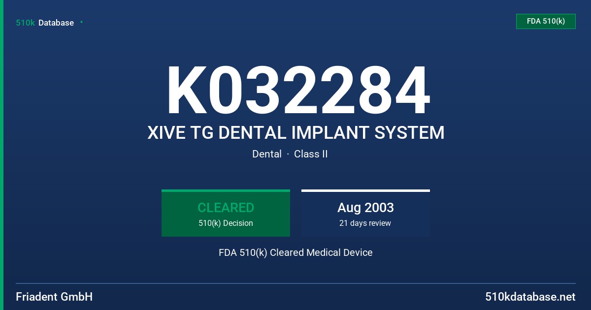 K032284 XIVE TG DENTAL IMPLANT SYSTEM FDA 510(k) Cleared Medical Device