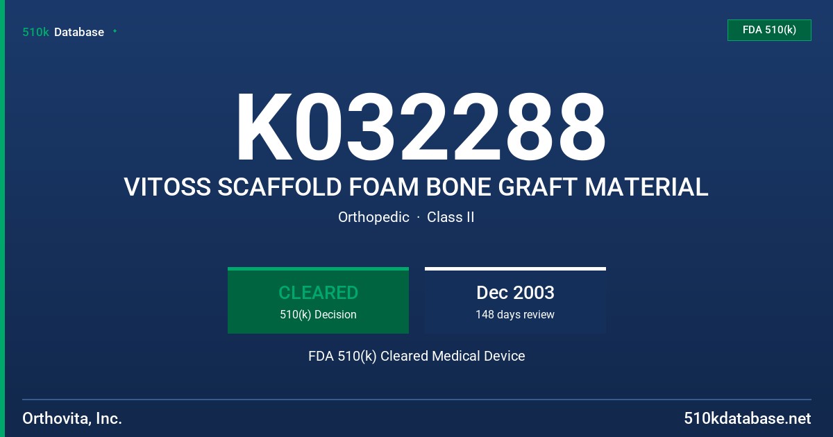 K032288 VITOSS SCAFFOLD FOAM BONE GRAFT MATERIAL FDA 510(k) Cleared Medical Device