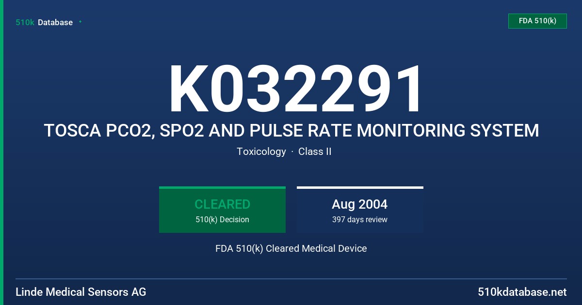 K032291 TOSCA PCO2, SPO2 AND PULSE RATE MONITORING SYSTEM FDA 510(k) Cleared Medical Device