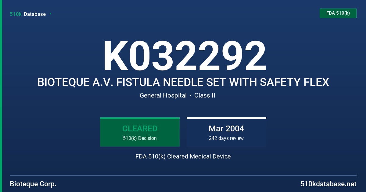 K032292 BIOTEQUE A.V. FISTULA NEEDLE SET WITH SAFETY FLEX FDA 510(k) Cleared Medical Device