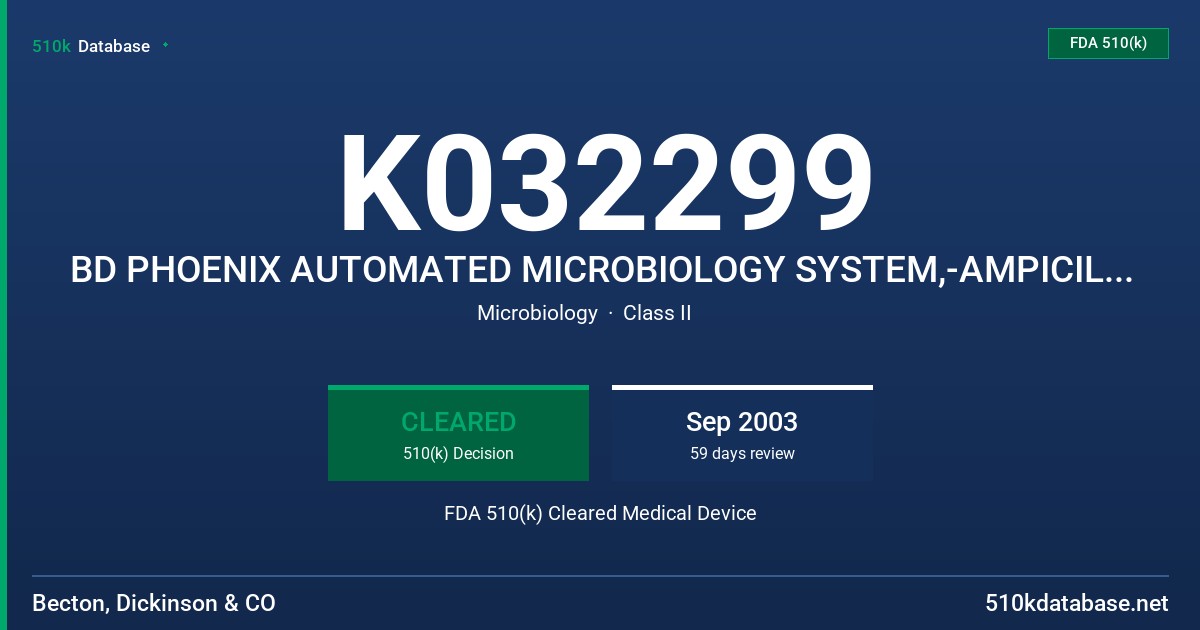 K032299 BD PHOENIX AUTOMATED MICROBIOLOGY SYSTEM,-AMPICILLIN 0.5.-32 UG/ML FDA 510(k) Cleared Medical Device