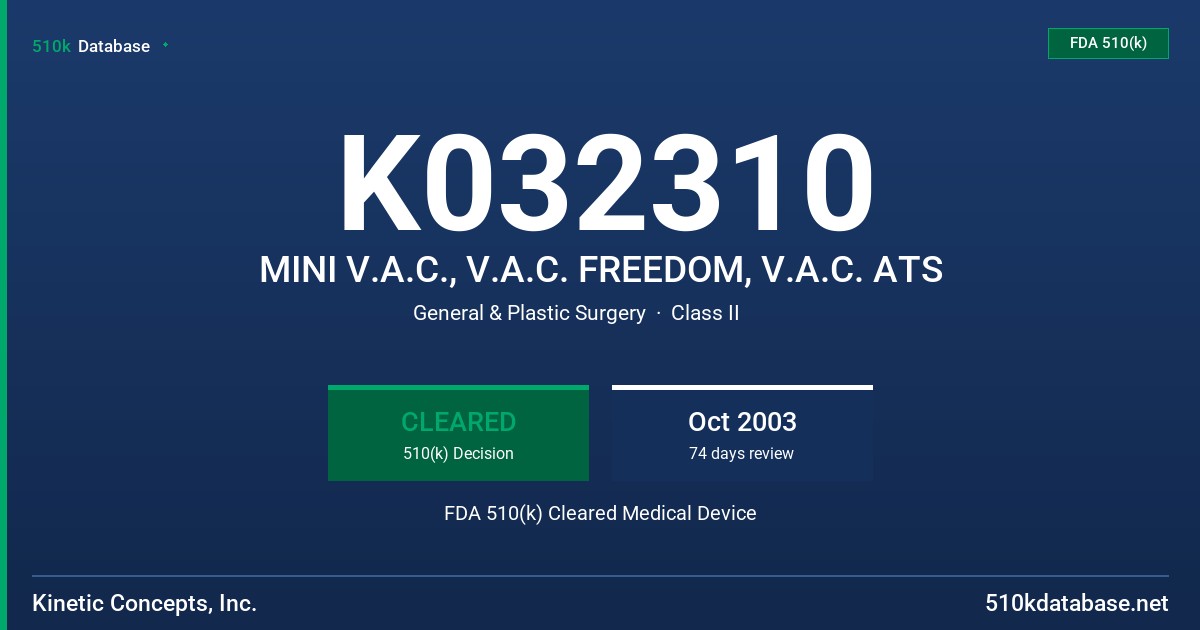 K032310 MINI V.A.C., V.A.C. FREEDOM, V.A.C. ATS FDA 510(k) Cleared Medical Device