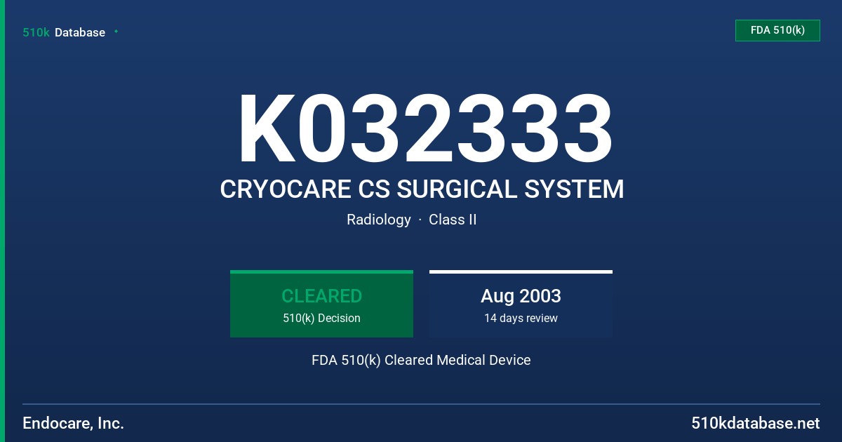K032333 CRYOCARE CS SURGICAL SYSTEM FDA 510(k) Cleared Medical Device